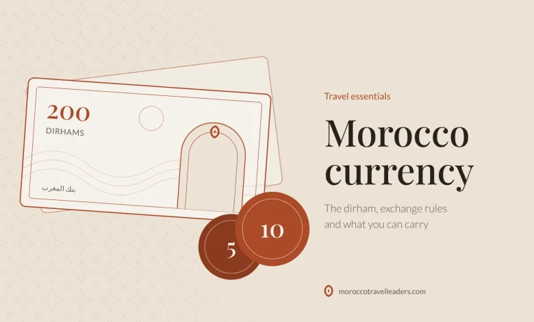 Moroccan dirham banknote and coins, illustrating the currency of Morocco